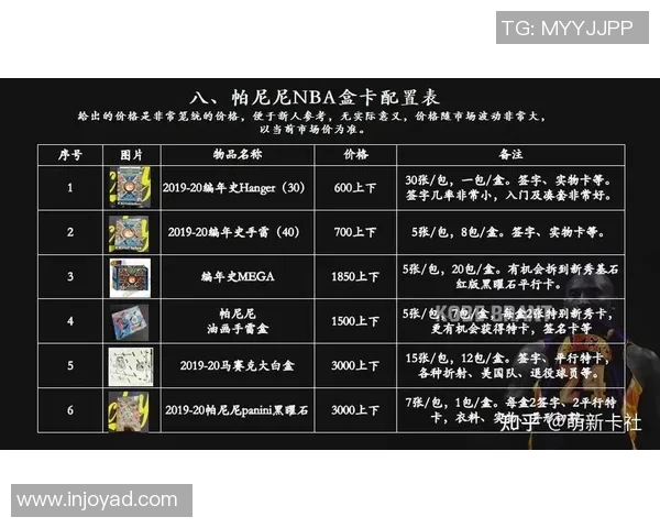 小盈足球球星卡是否值得投资收藏分析与建议